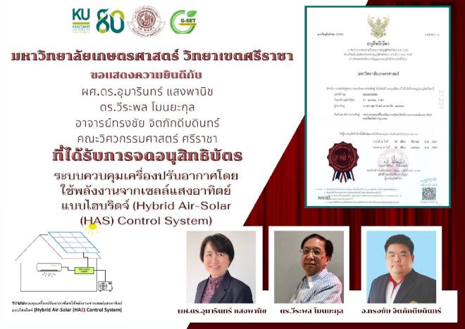 Petty Patent: Hybrid Air-Solar Control System